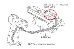 This EGR valve and pipe assembly was installed into a Volkswagen TDI engine.