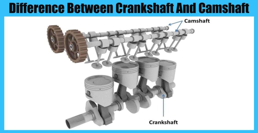 Camshaft and Crankshaft