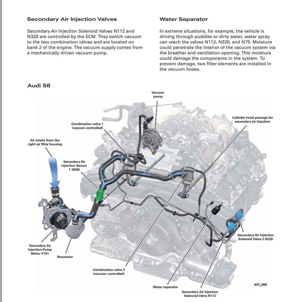 P0411 Secondary Air Injection System