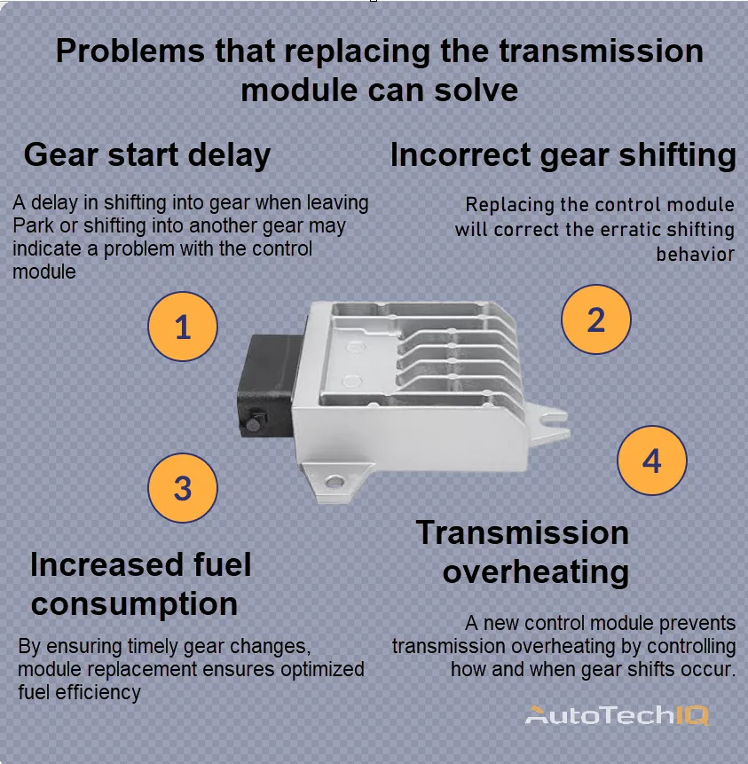 Transmission Control Module Transmission Control Module