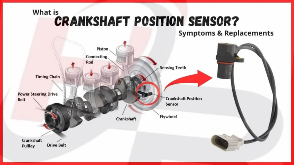 What is Crankshaft Position Sensor